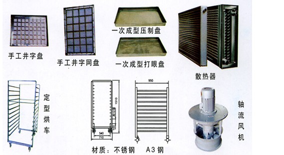 熱風(fēng)循環(huán)烘箱(CT熱風(fēng)循環(huán)烘箱、CT-C熱風(fēng)循環(huán)烘箱)